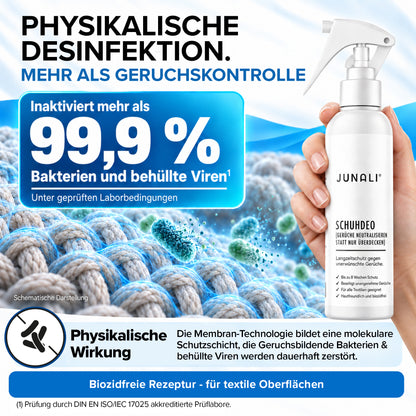 JUNALI® Schuhdeo Spray 250 ml – gegen Schuhgeruch, langanhaltend, biozidfrei