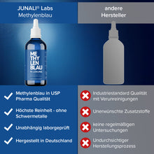 Laden Sie das Bild in den Galerie-Viewer, JUNALI® Methylenblau Lösung 1% USP pharmazeutische Qualität (2x 100 ml)
