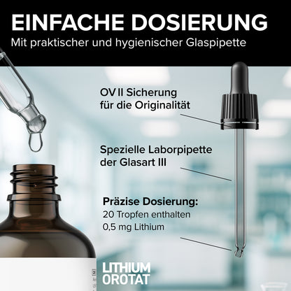 JUNALI® Lithium Lösung, aus Reinstwasser und reinem Lithium Orotat (100 ml)