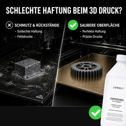 JUNALI® Isopropanol 99,9% Reinheit – Reinigungsmittel für 3D Drucker, Druckbett, Bauplatte & 3D Modelle